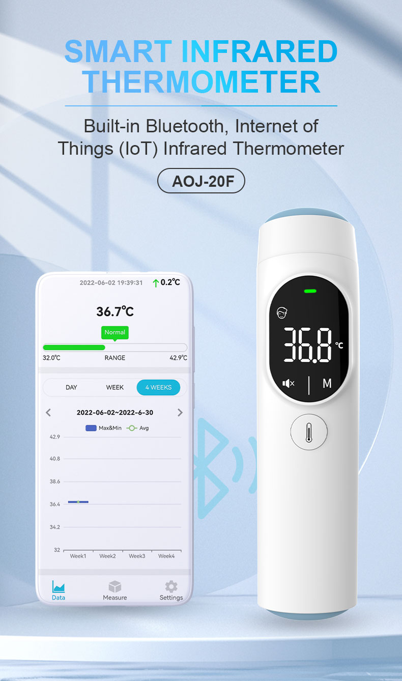 AOJ20F Smart Bluetooth Infrared Thermometer